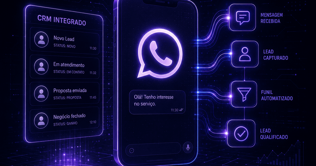 Tela do Kommo CRM integrado ao WhatsApp em uma agência de marketing