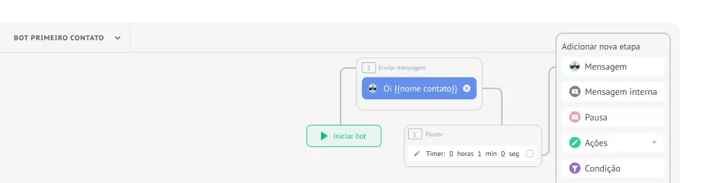 Builder visual de automação no Kommo com fluxo de bot de primeiro contato